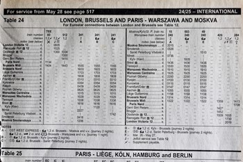 Thomas Cook European Railway Timetable April 1995 - Ost-West Train Brussels to Moscow British Rail